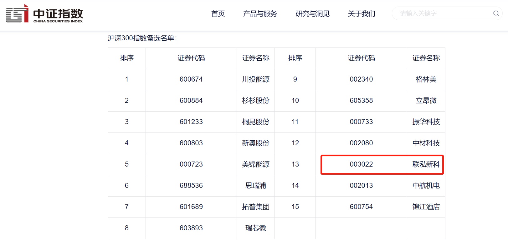 KU酷游官网-相信品牌力量