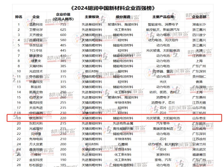 KU酷游官网-相信品牌力量