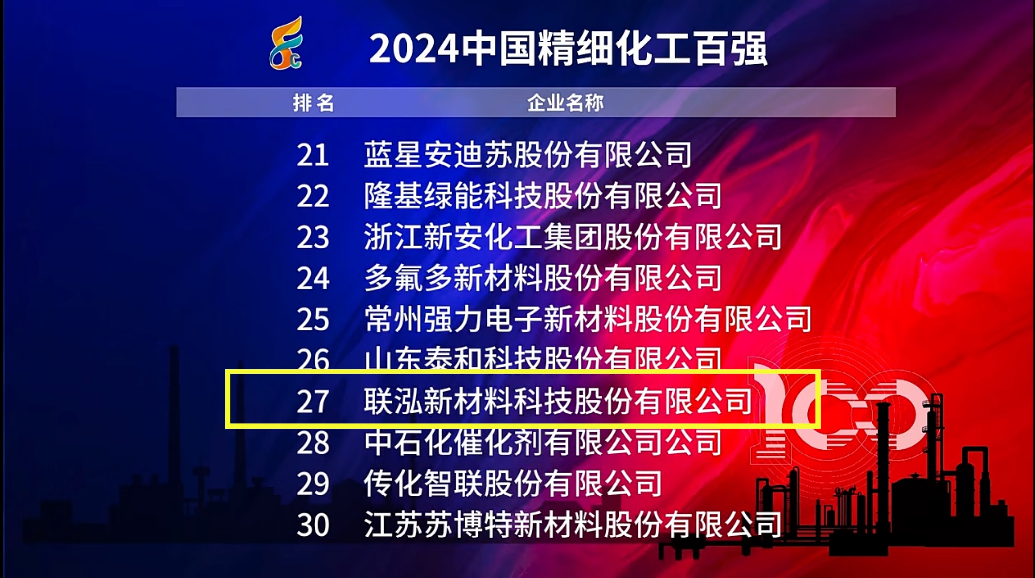 KU酷游官网-相信品牌力量