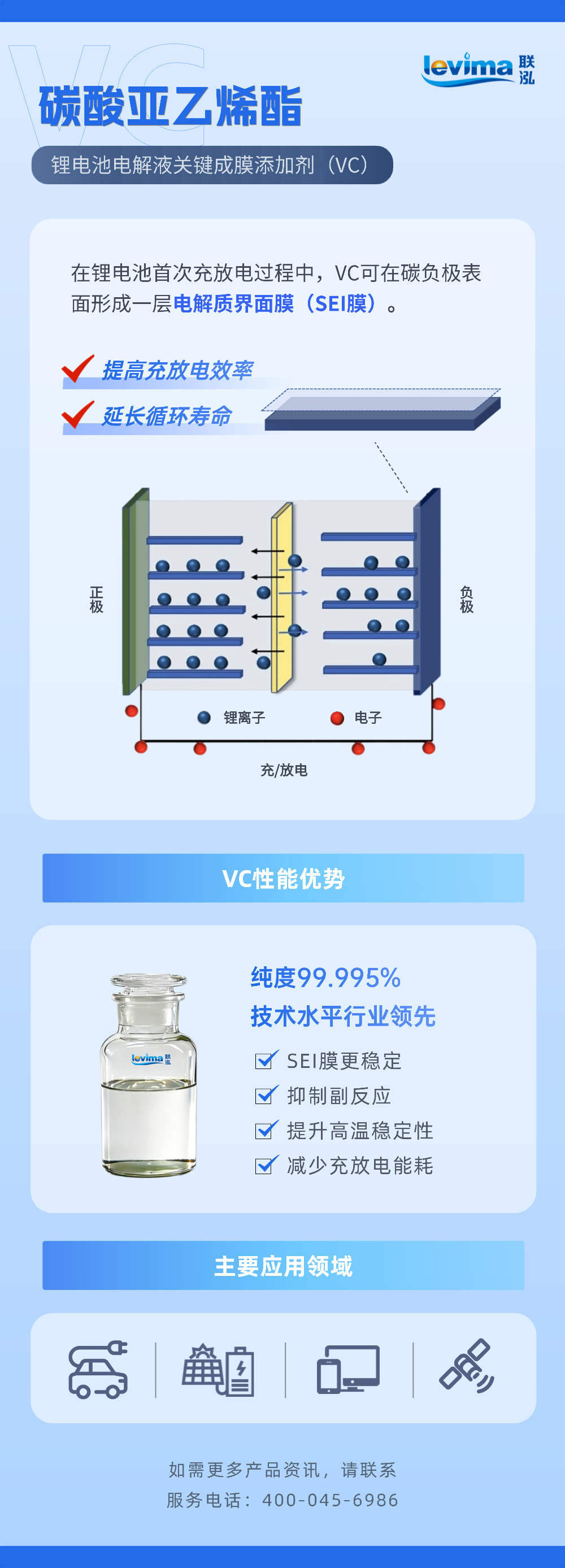 KU酷游官网-相信品牌力量